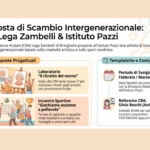 Progetto-della-Casa-Residenza-Anziani-Lega-Zambelli-di-Brisighella